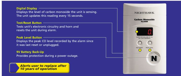 DETECTOR Y ALARMA, MONOXIDO DE CARBONO, PANTALLA DIGITAL, 120 VAC Y BAT. 9 VDC