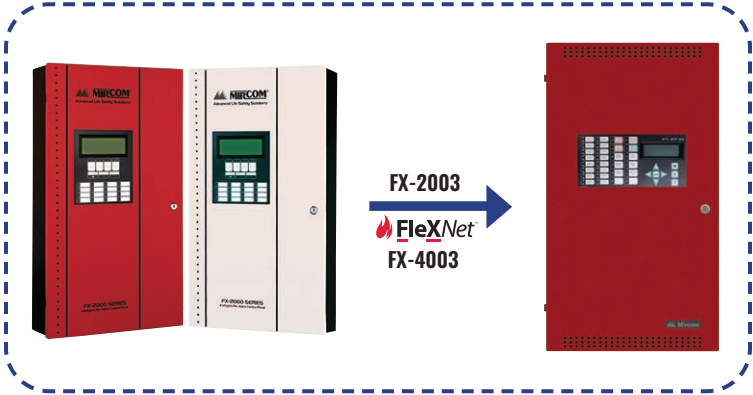 KIT DE ACTUALIZACION FX-2003 A FX-4003