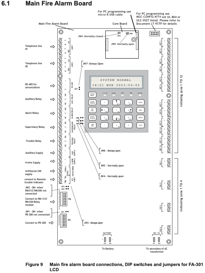 TARJETA DE REEMPLAZO P/ FA-301-12DDR