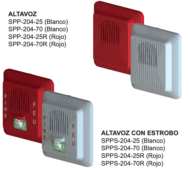 BOCINA BLANCA PARED 70V, 2W REDONDA