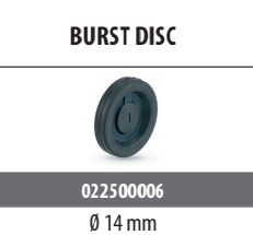 Burst Disc