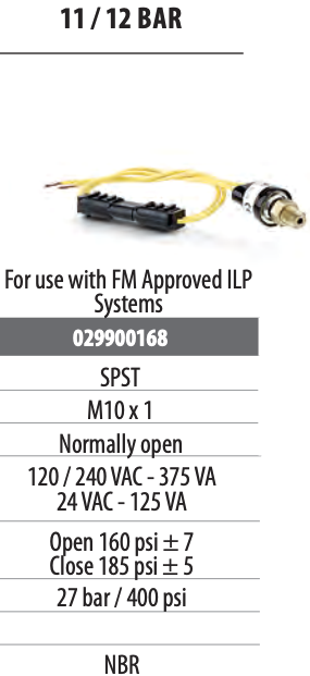 Pressure switch + adaptor / 11bar / M10x1 / SPST / FM approved