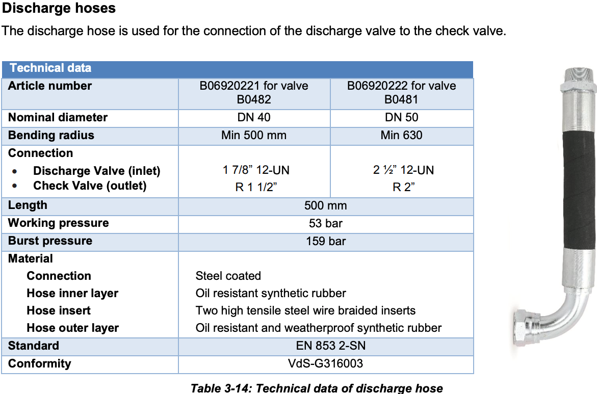 Discharge Hose - Clean Agent / 500mm / wp 53bar / DN40 / man. con. R 1 1/2
