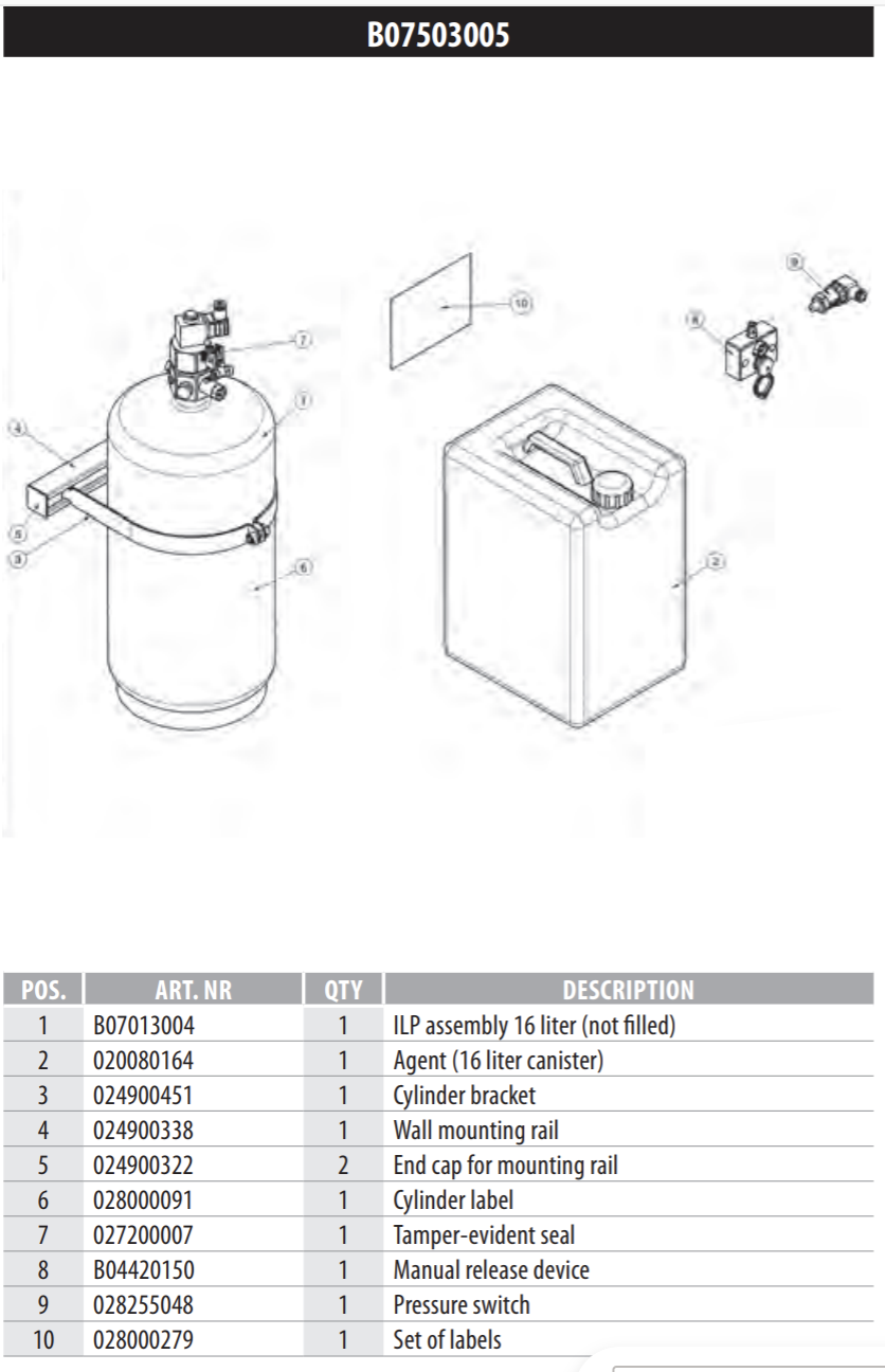 TRIPLESTAR KITCHEN SYSTEM CILINDRO 25L INCLUYE AGENTE SIN PRESURISAR