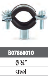 Mounting Bracket for piping / Ø3/4 / steel