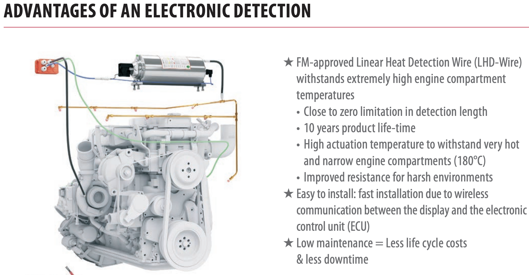 CLS / 7L / 14 nozzles / 12m brass discharge line /new  EMA act. (24V DC)/ FILLED / UNPRESSURIZED / U