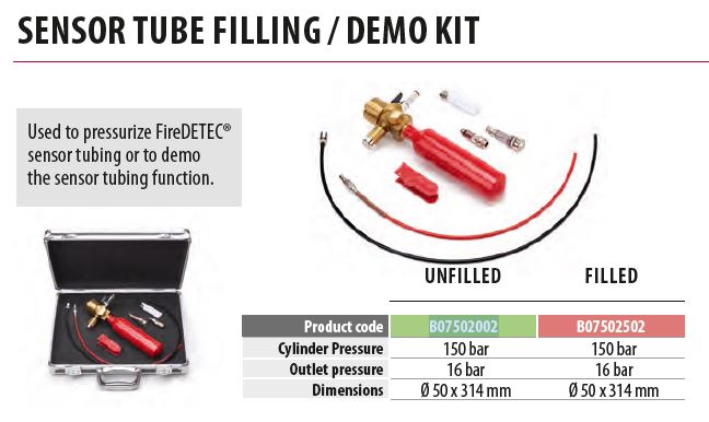 KIT DEMO SENSOR TUBE FILLING KIT FIREDETEC