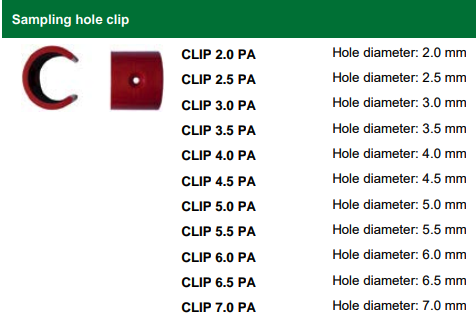 Sampling hole clip red, hole Ø 2.5 mm, PA (10 pcs.)