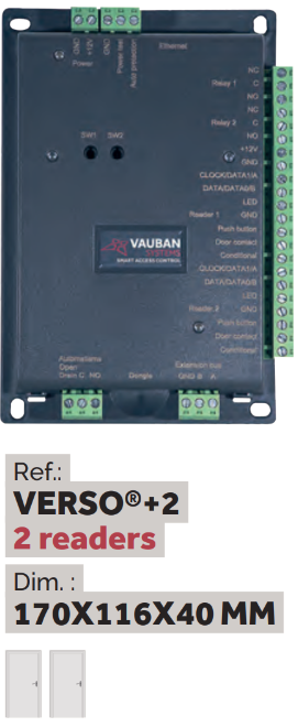 CONTROL DE ACCESO TCP-IP 2 LECTORA CON INTERFACE WEB