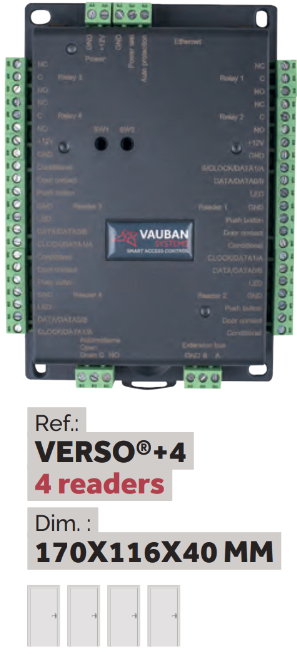 CONTROL DE ACCESO TCP-IP 4 LECTORA CON INTERFACE WEB