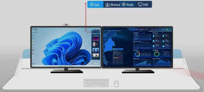VIDEO WALL SOFTWARE ADMINISTRACION